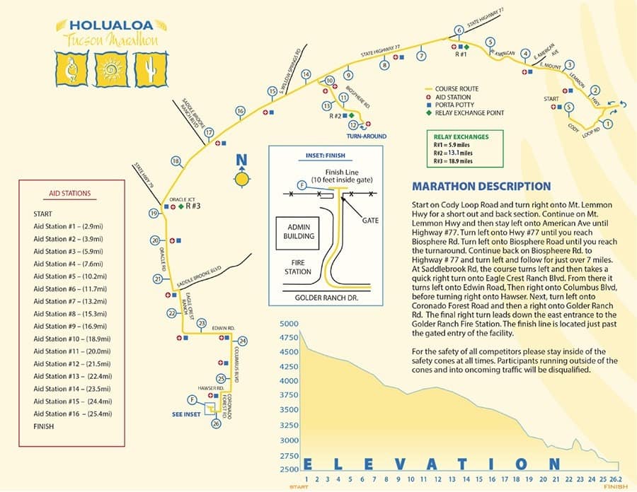 Tuscon Marathon Course Map