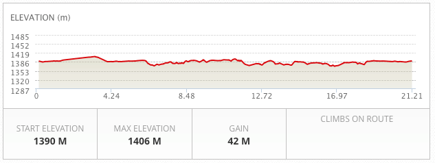 Thanksgiving Point Tulip Festival Elevation Map